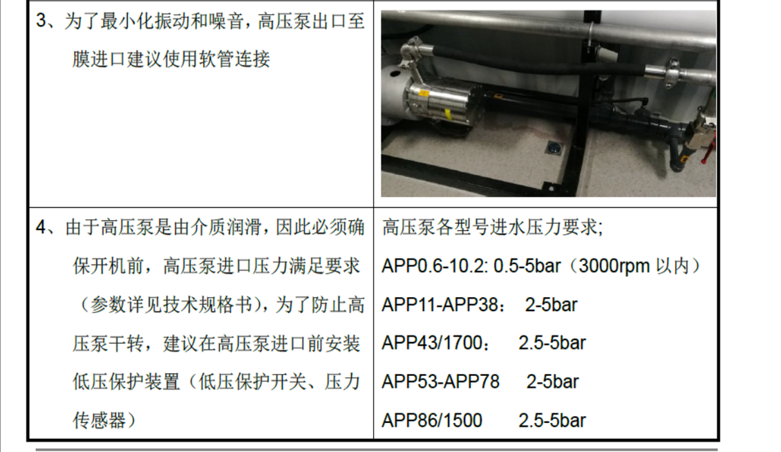 丹佛斯高(gāo)壓泵應用(yòng)設計注意事項