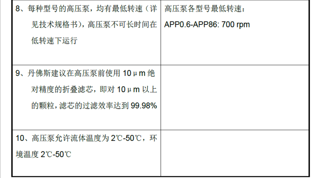 丹佛斯高(gāo)壓泵應用(yòng)設計注意事項