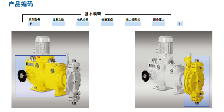 米頓羅PRIMEROYAL®系列計量泵