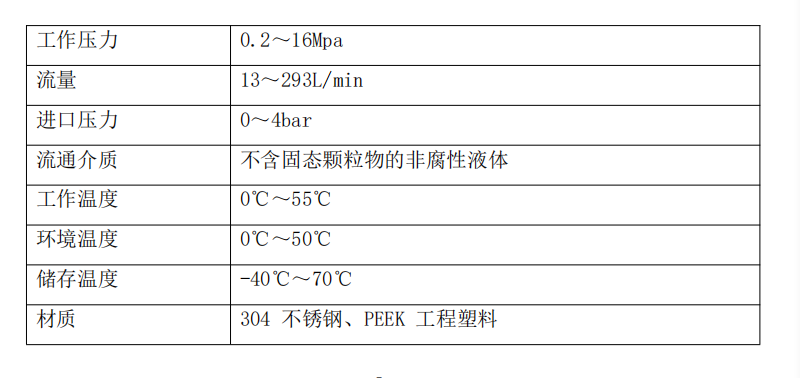 消防細水(shuǐ)霧高(gāo)壓泵和(hé)高(gāo)壓沖壓泵